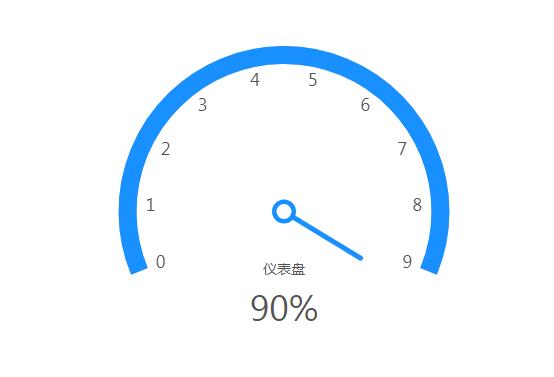 懒人网址导航源码v3.9