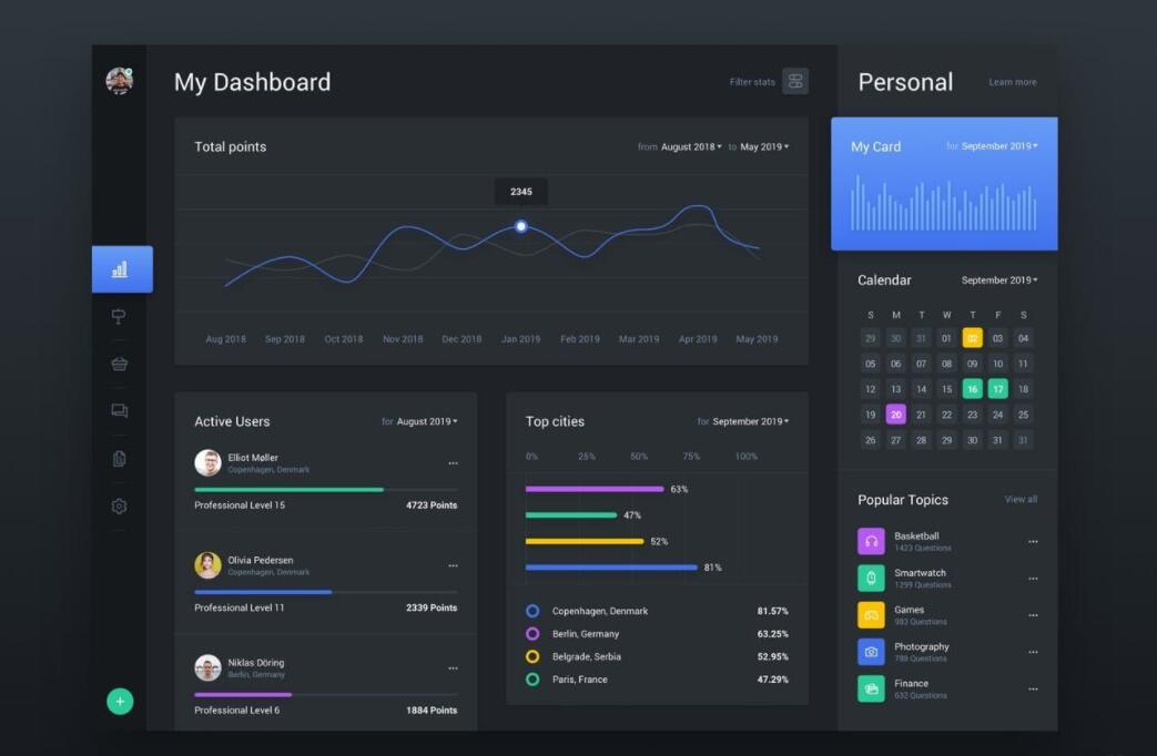 全新UI购物商城系统源码